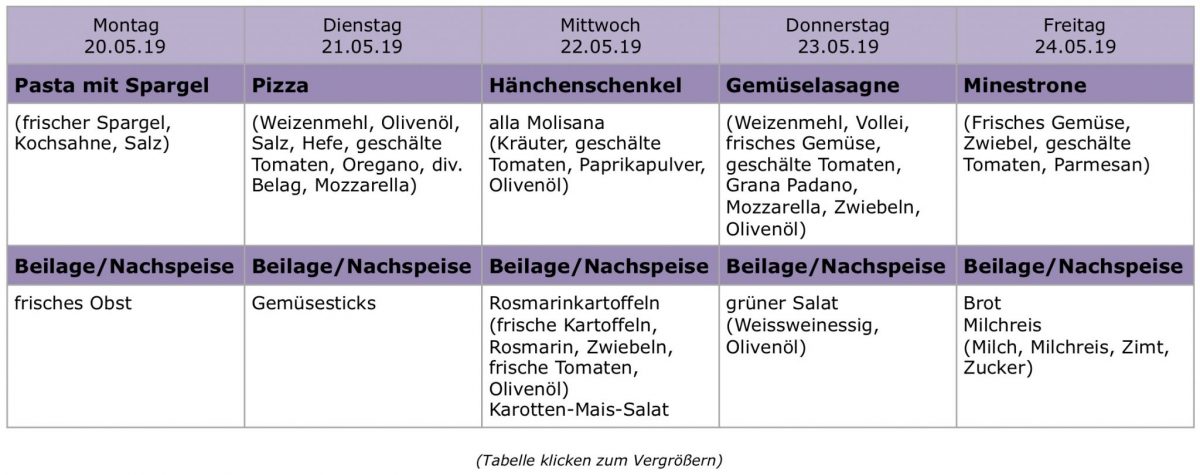 Speisekarte 2019-KW21