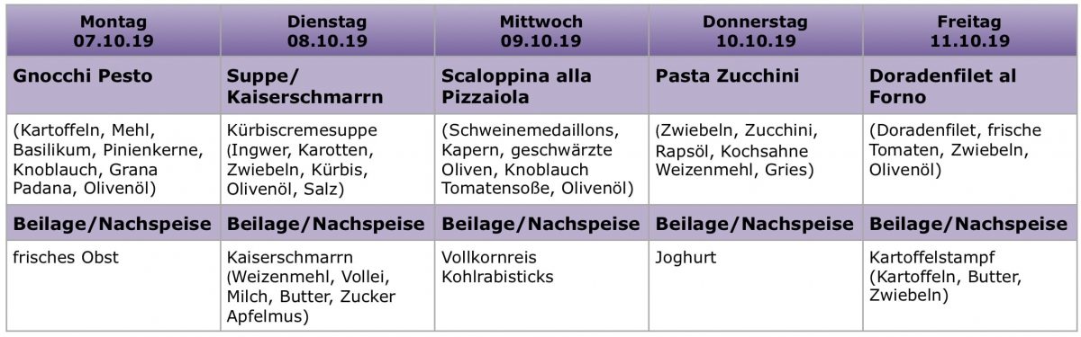 Speisekarte 2019 KW41