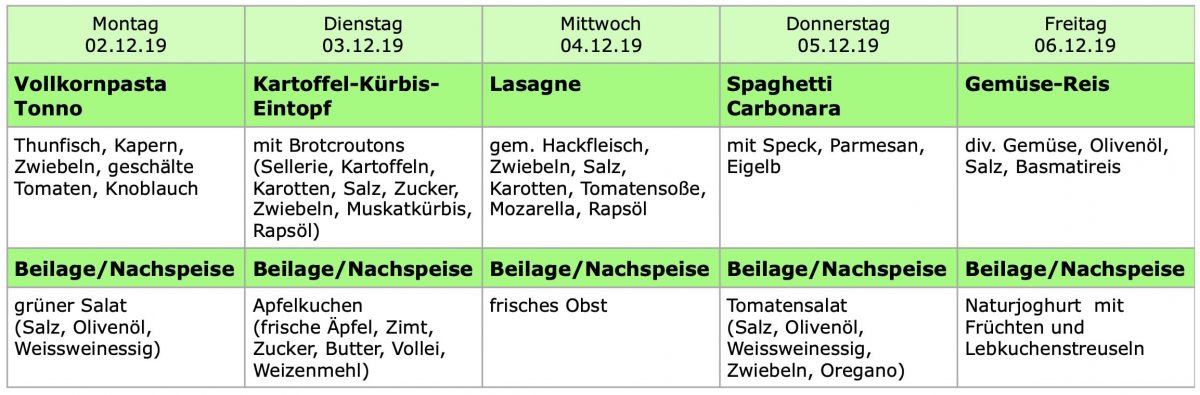 Speisekarte 2019 KW49