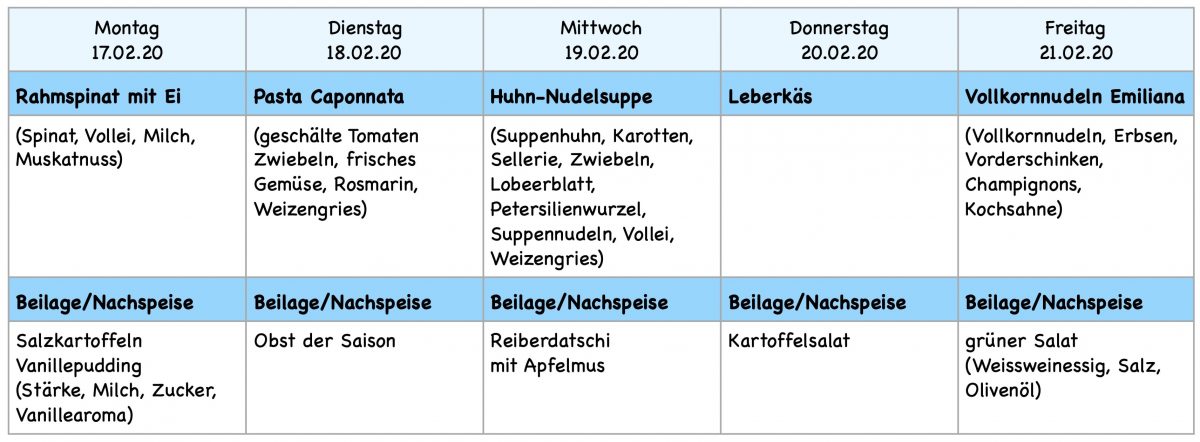 Speisekarte 2020 KW08